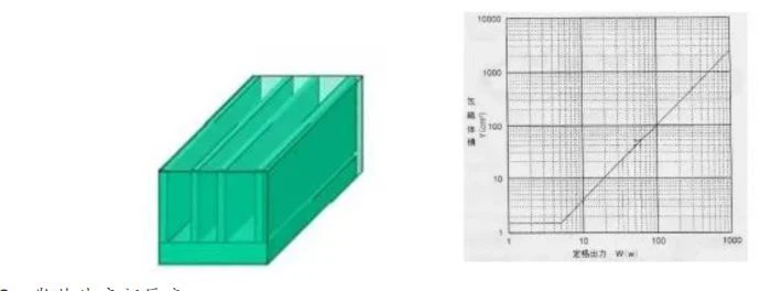 heatsink in design heatsink in design